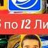 Нові МІЦНІ ЗНИЖКИ 06 11 по 12 11 атб акціїатб ціниатб знижкиатб анонсатб