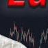 EUR USD Ключевые сигналы трейдинга Анализ графика и перспективы движения