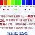 沒想到避孕套也翻車了 兩性 女性 避孕套 傾聽 女性健康